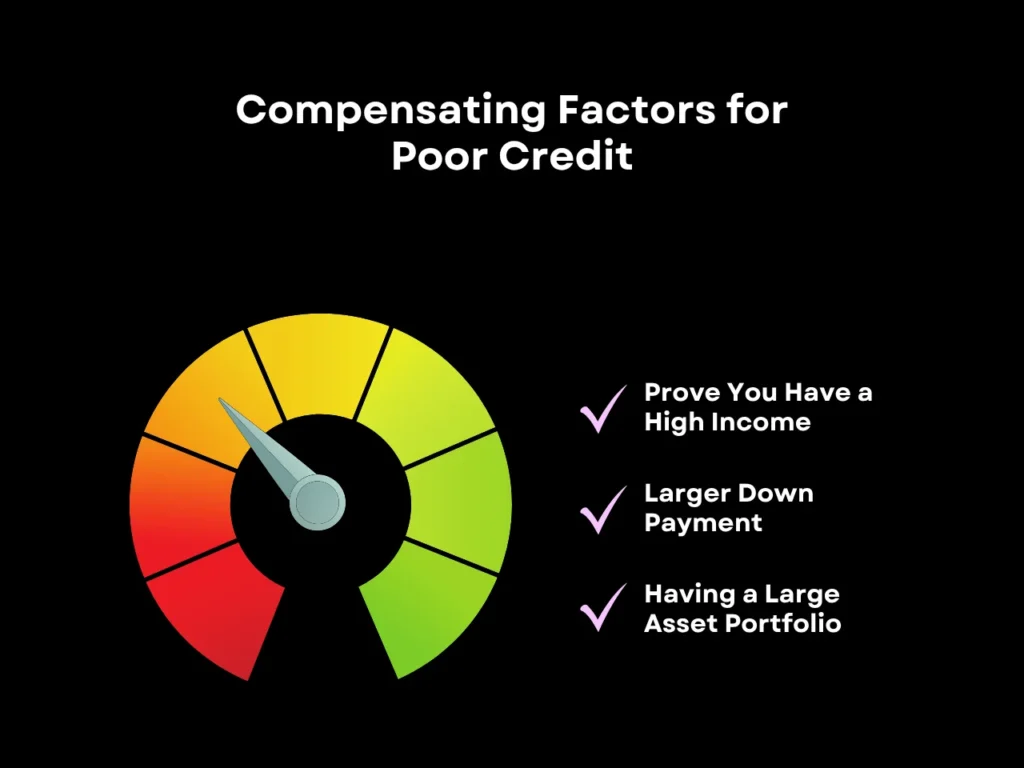 Compensating Factors for Poor Credit