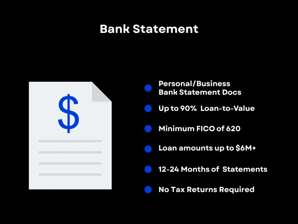 Bank Statement Loan Terms from Defy Mortgage