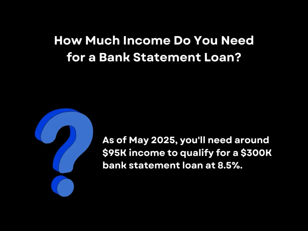 How Much Income Do You Need for a Bank Statement Loan