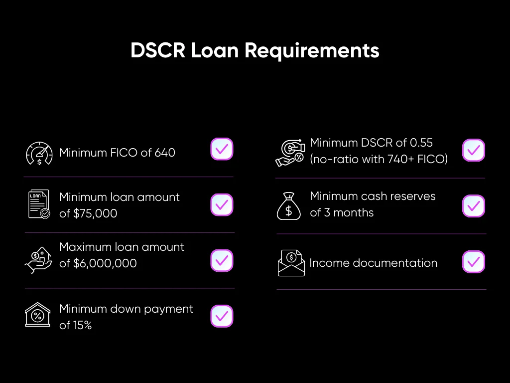 What Are DSCR Loans Pros and Cons? Explained for Real Estate Investors 4 DSCR Loan Requirements