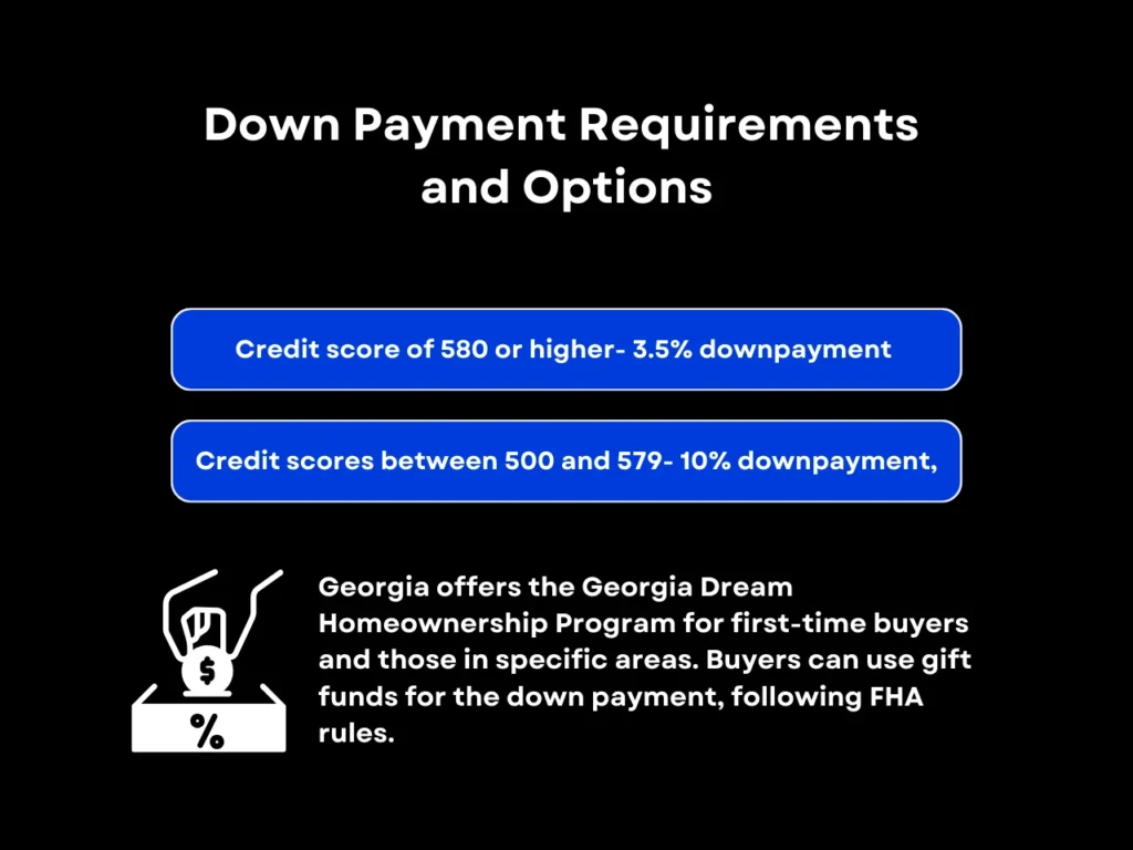 down payment requirements and options homapage