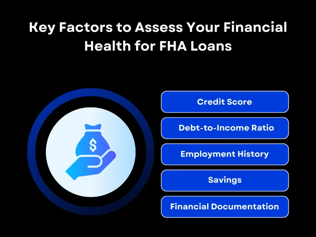 key factors to assess your financial health for fha loans homepage