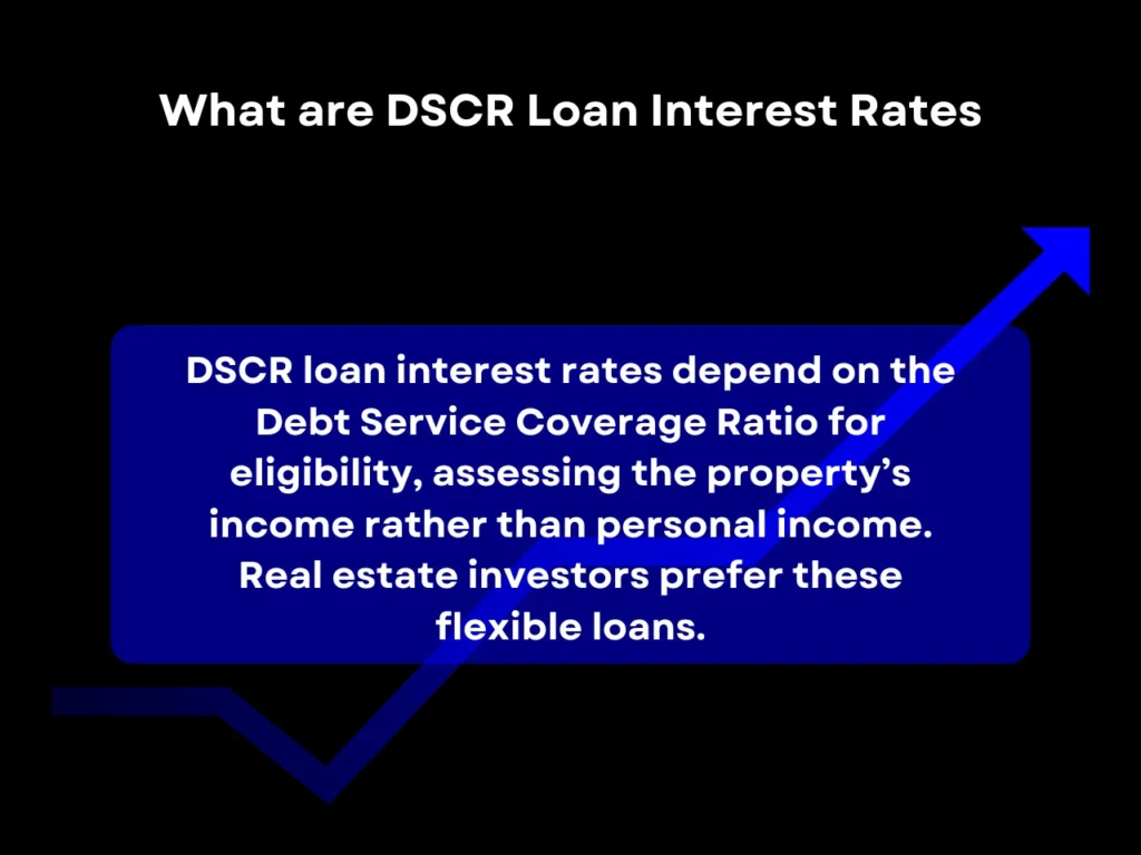 what are dscr loan interest rates homepage