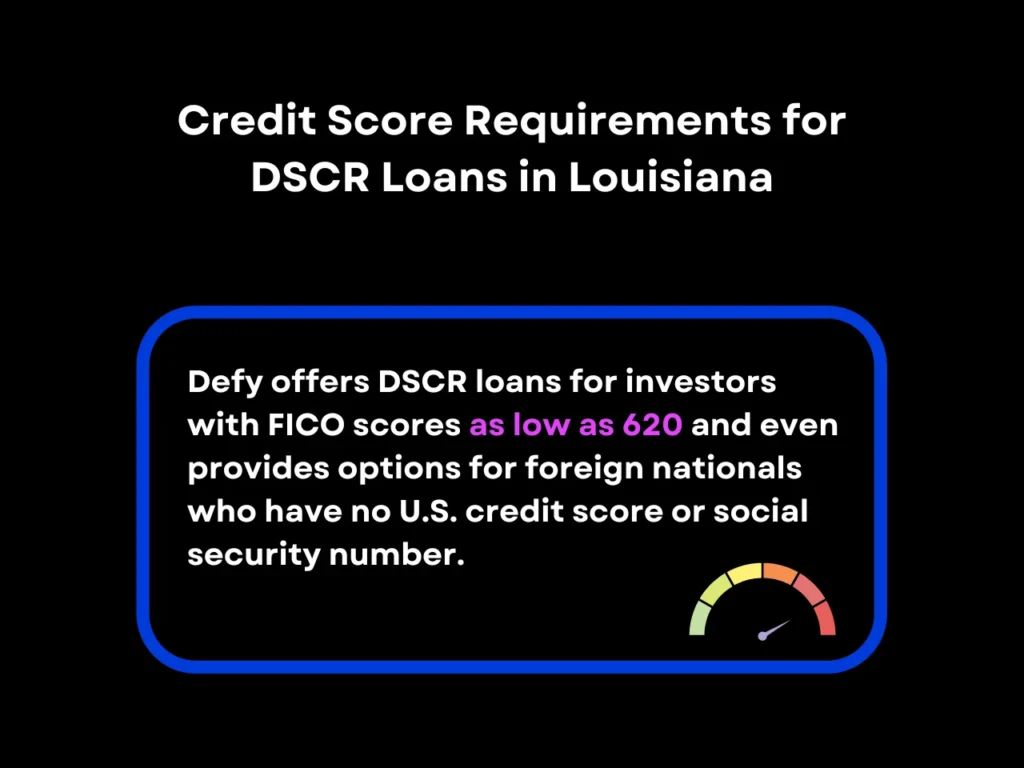 credir score requirements for dscr loans in Louisiana homepage