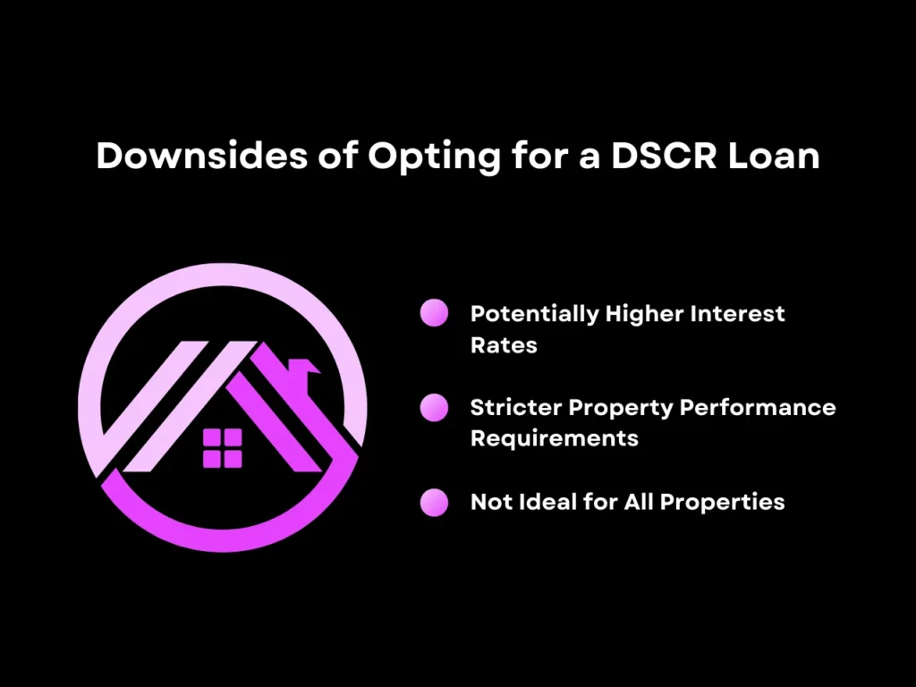 downside of opting for a DSCR loan homepage