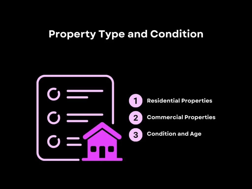 property type and condition homepage