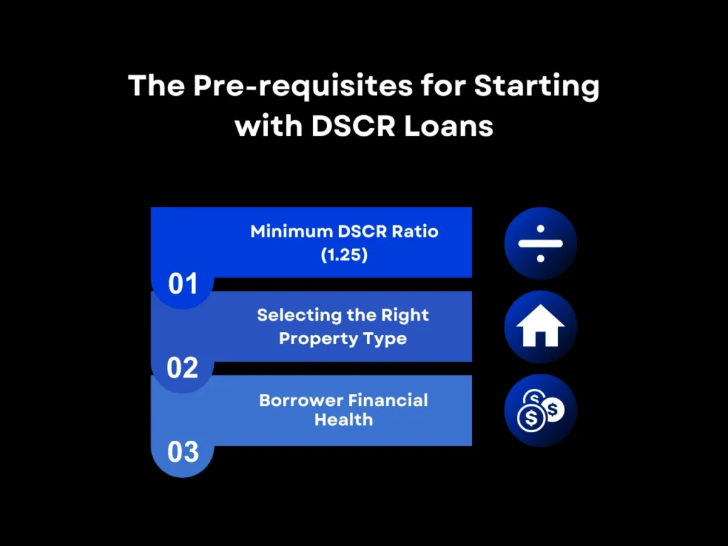 the pre-requisites for starting with dscr loans homepage