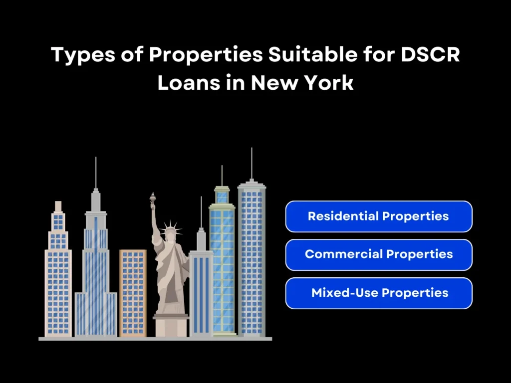 types of properties suitable for dscr in New York homapage