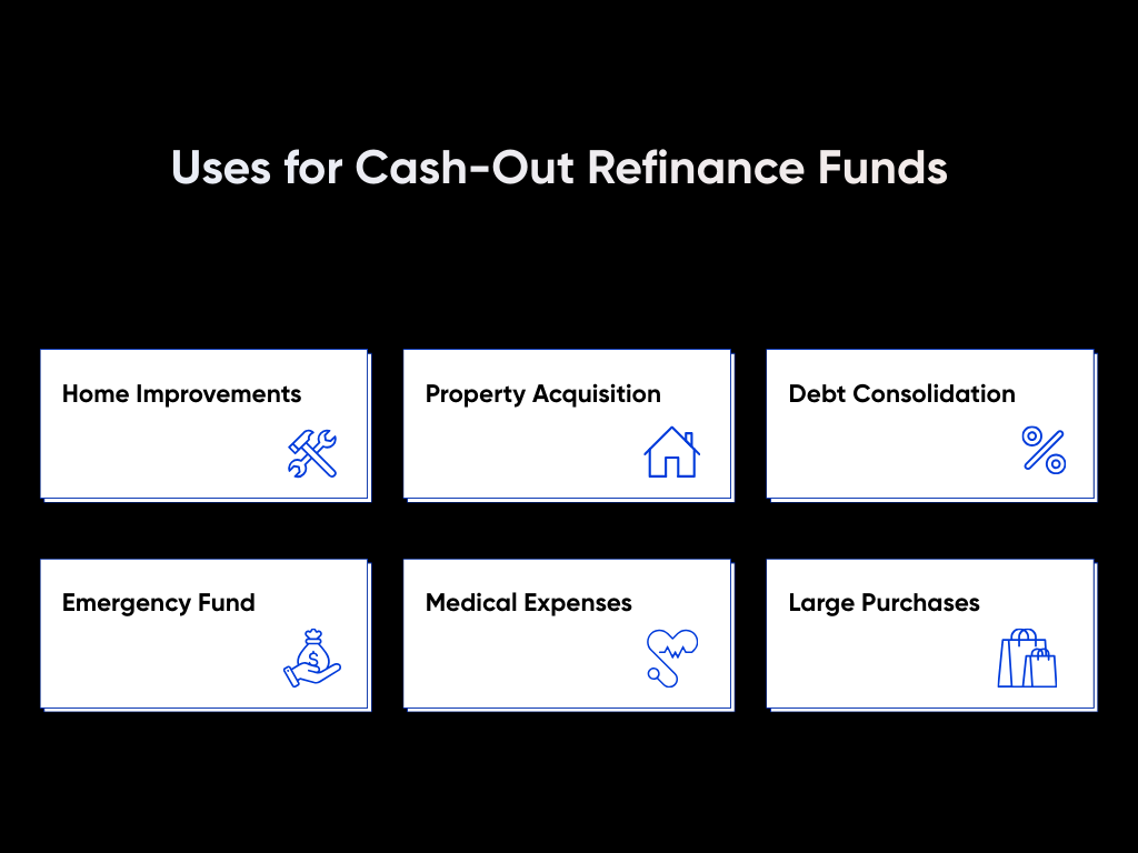 DSCR Cash-Out Refinance: What Real Estate Investors Need to Know 4 Uses for Cash Out Refinance Funds | Defy Mortgage