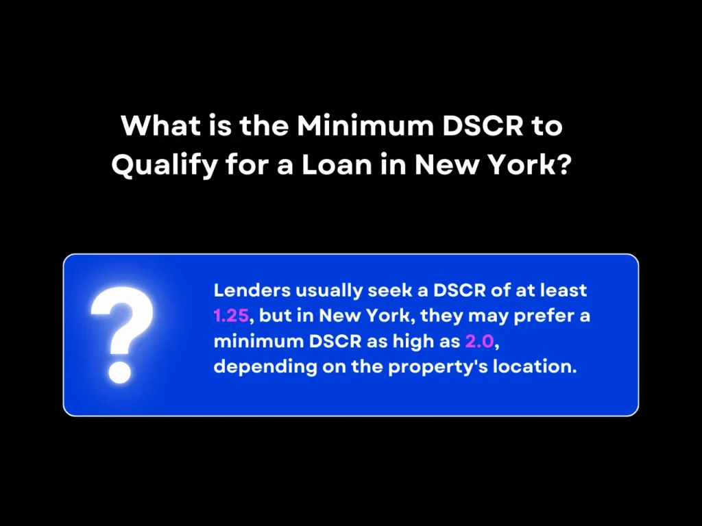 what is the minimum dscr to qualify for a loan in New York homepage