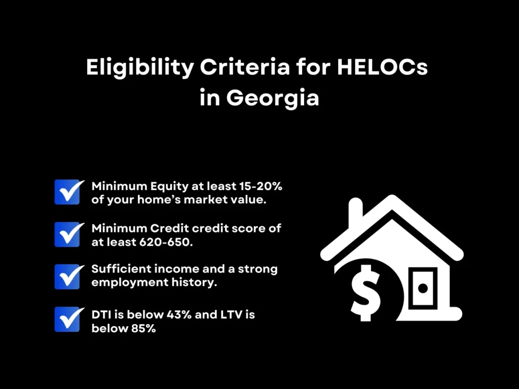 Eligibility Criteria for HELOCs in Georgia homepage