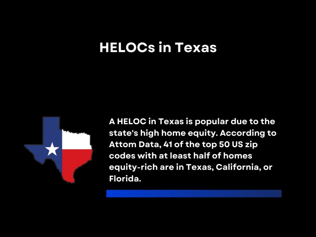 HELOCs in Texas homepage