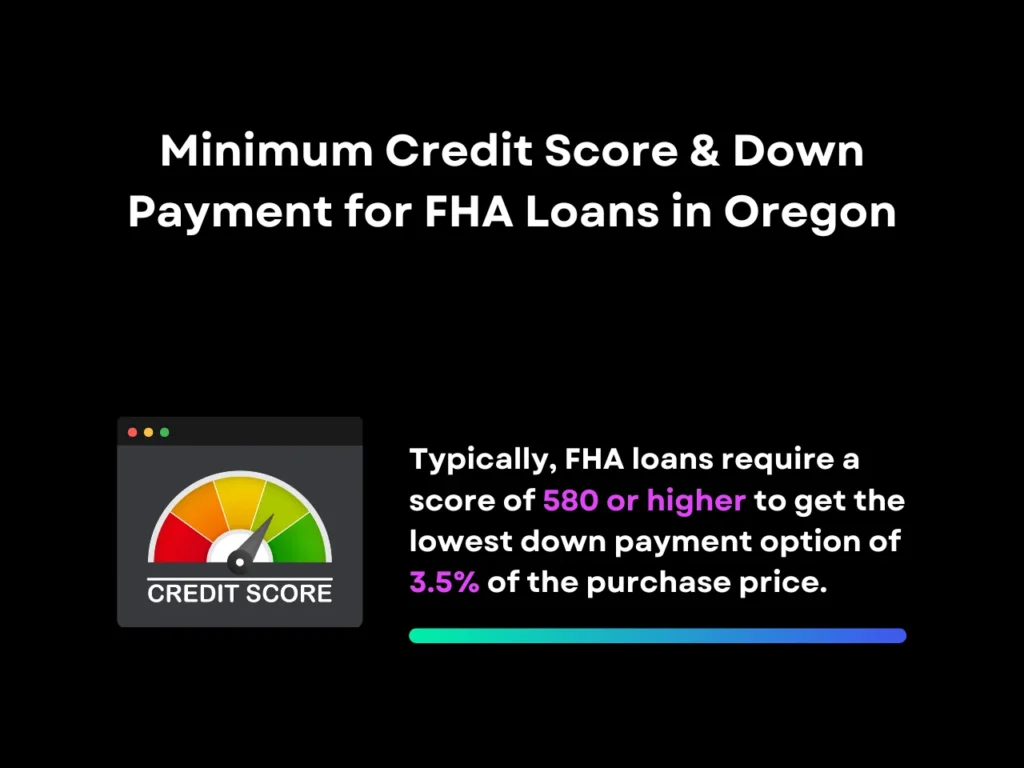 Minimum Credit Score and Down Payment for FHA Loans in Oregon homepage