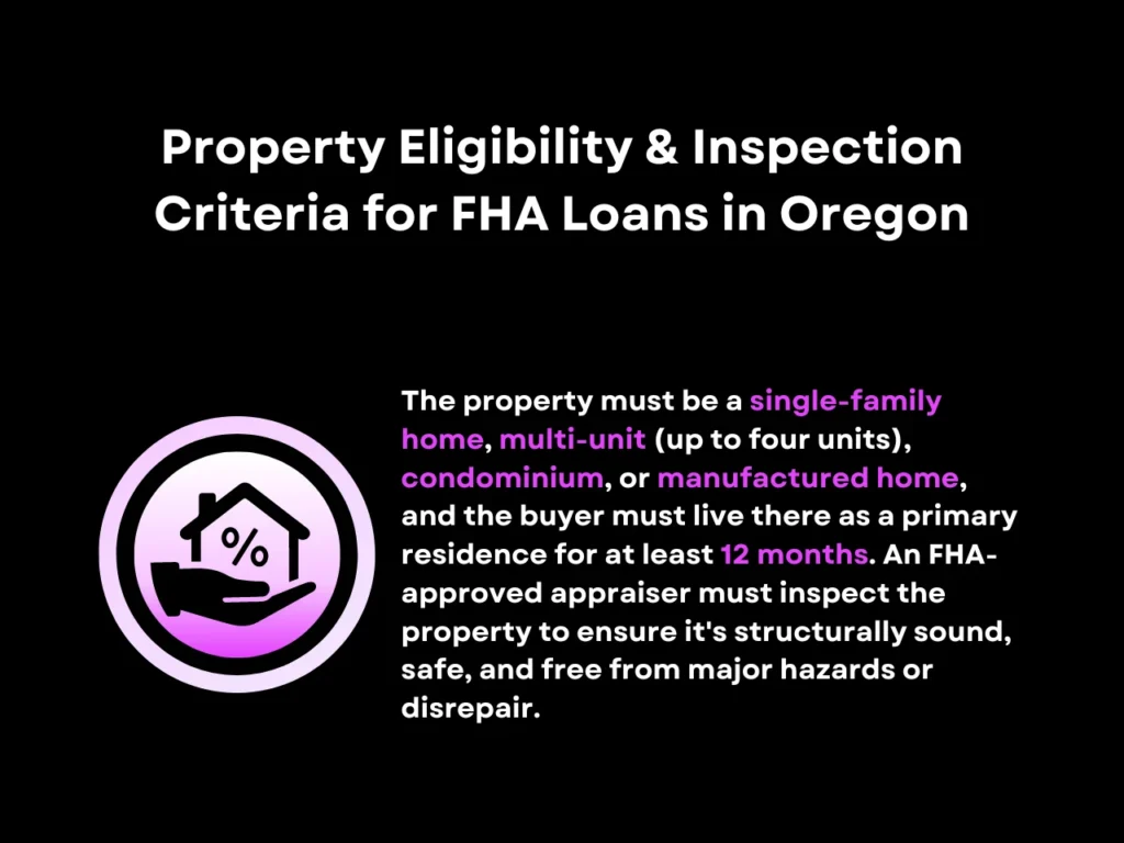 Property Eligibility & Inspection Criteria for FHA Loans in Oregon homepage