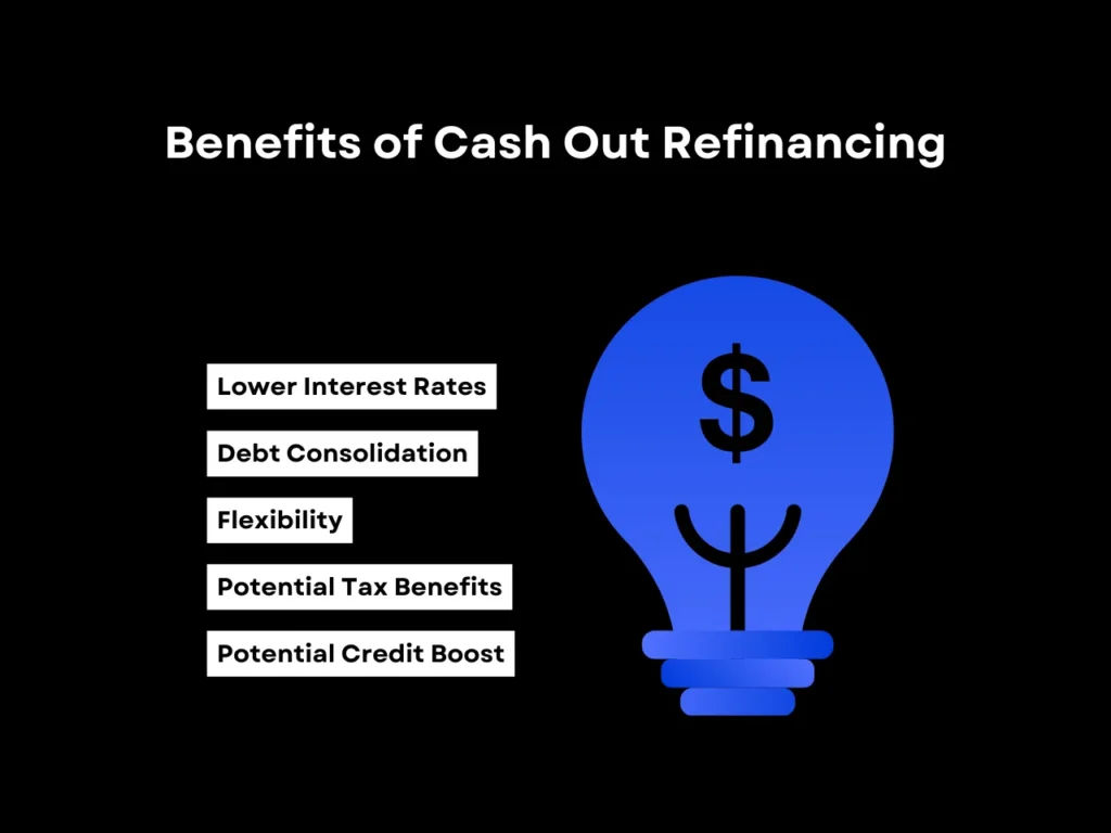 Benefits of Cash Out Refinancing homepage