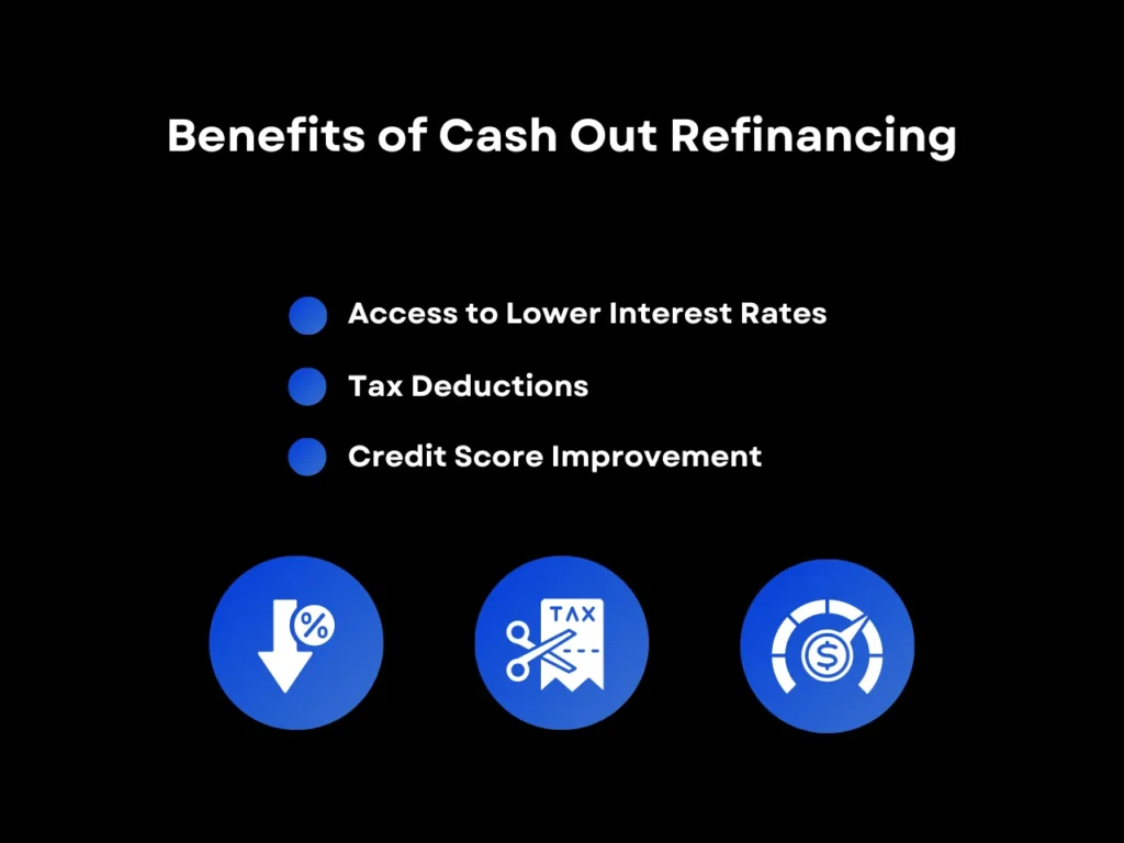 Benefits of Cash Out Refinancing homepage