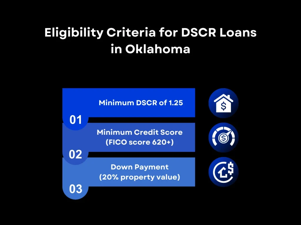 Eligibility Criteria for DSCR Loans in Oklahoma homepage