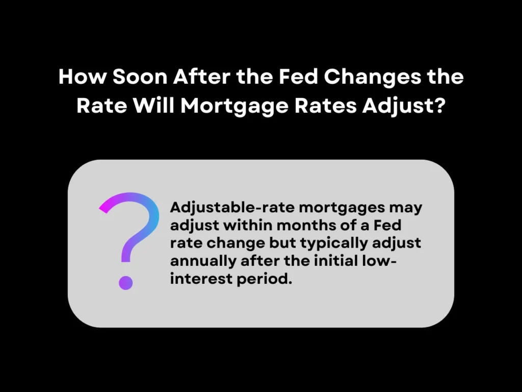 How Soon After the Fed Changes the Rate Will Mortgage Rates Adjust homepage