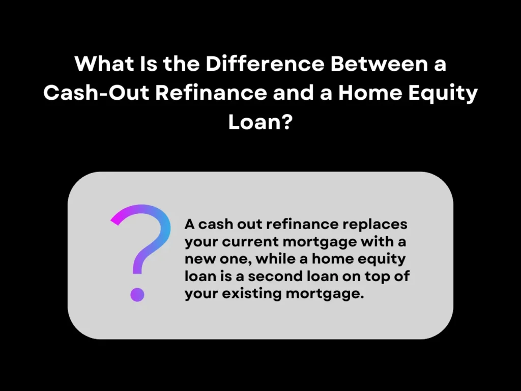 What Is the Difference Between a Cash-Out Refinance and a Home Equity Loan homepage