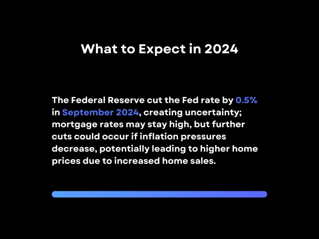 What to Expect in 2024 homepage