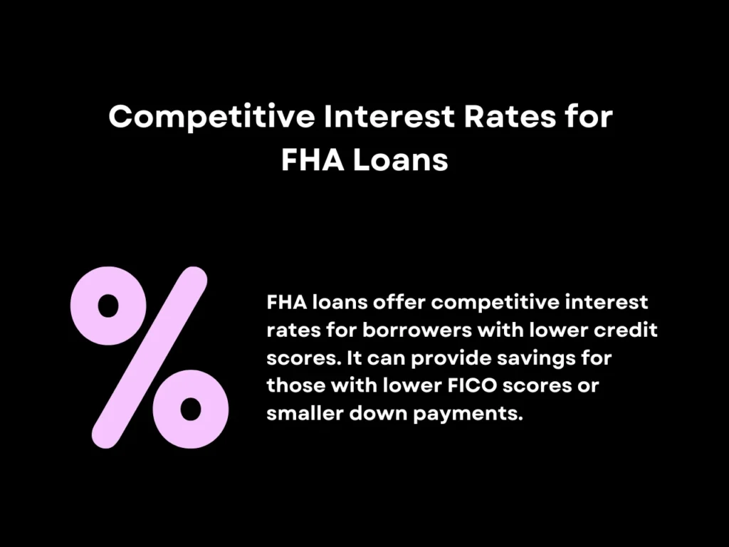 Competitive Interest Rates for  FHA Loans homepage