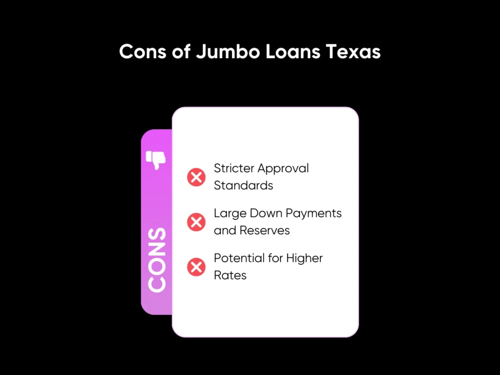 Cons of Jumbo Loans Texas homepage