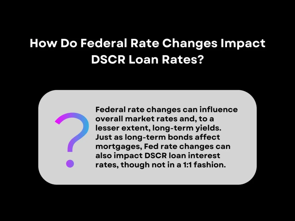 How Do Federal Rate Changes Impact DSCR Loan Rates homepage