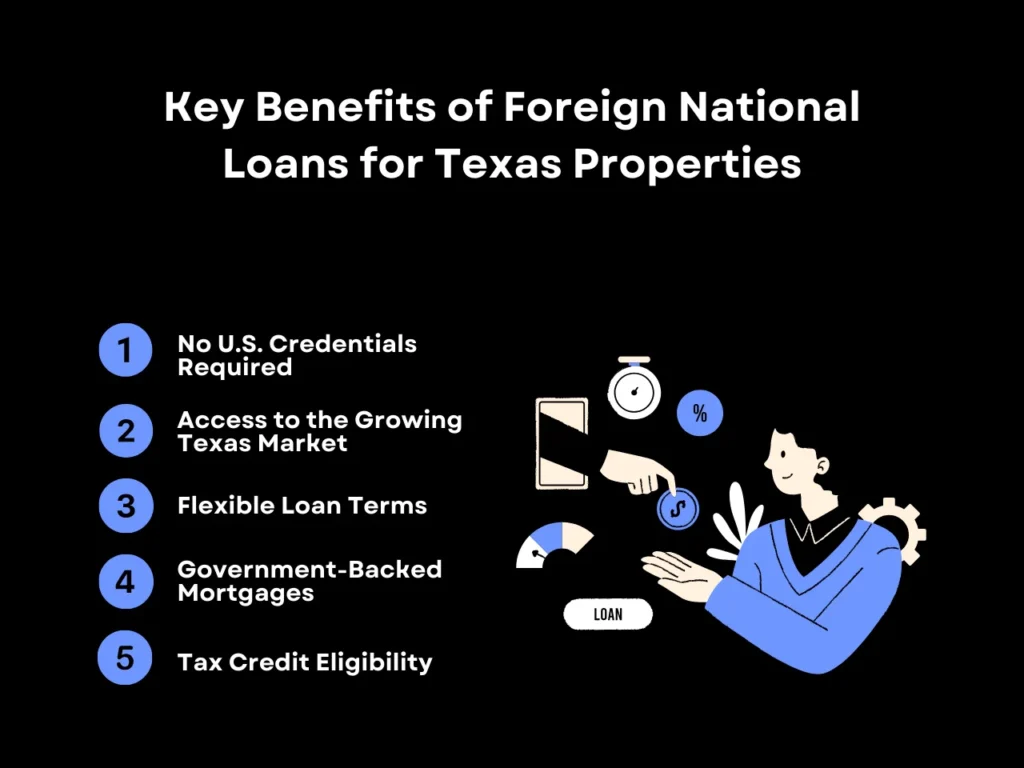 Key Benefits of Foreign National Loans for Texas Properties homepage