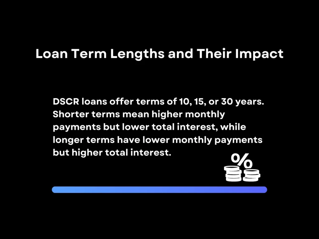 Loan Term Lengths and Their Impact homepage