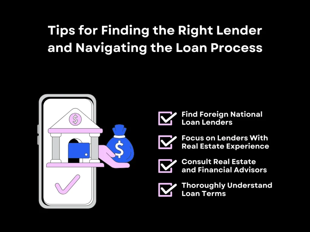 Tips for Finding the Right Lender and Navigating the Loan Process homepage