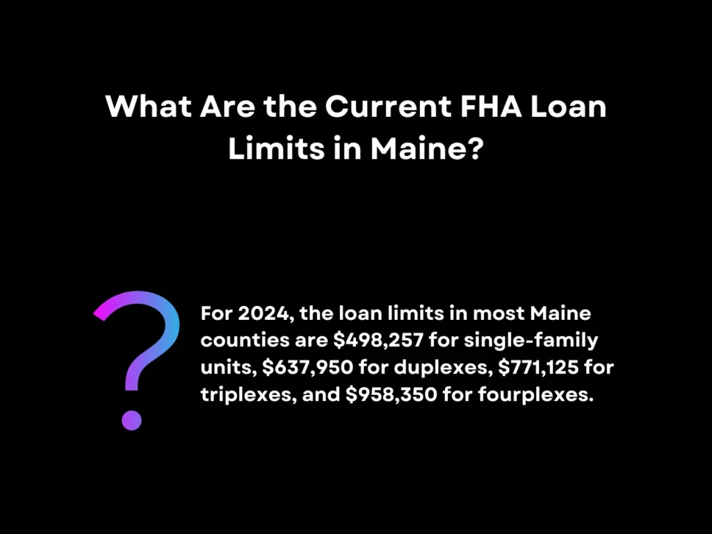 What Are the Current FHA Loan Limits in Maine homepage