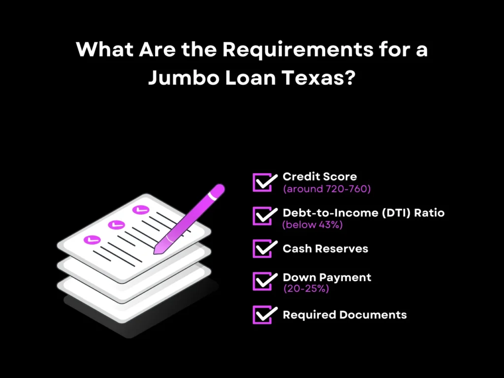 What Are the Requirements for a Jumbo Loan Texas homepage