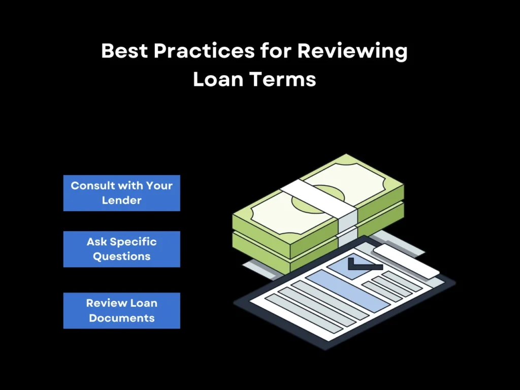 Best Practices for Reviewing Loan Terms homepage