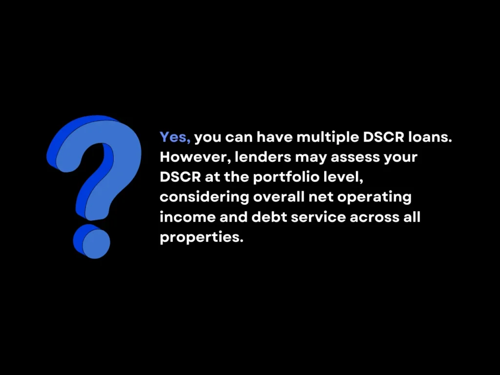 Can I Have Multiple DSCR Loans homepage