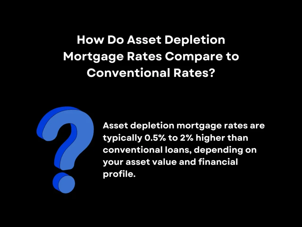 How Do Asset Depletion Mortgage Rates Compare to Conventional Rates