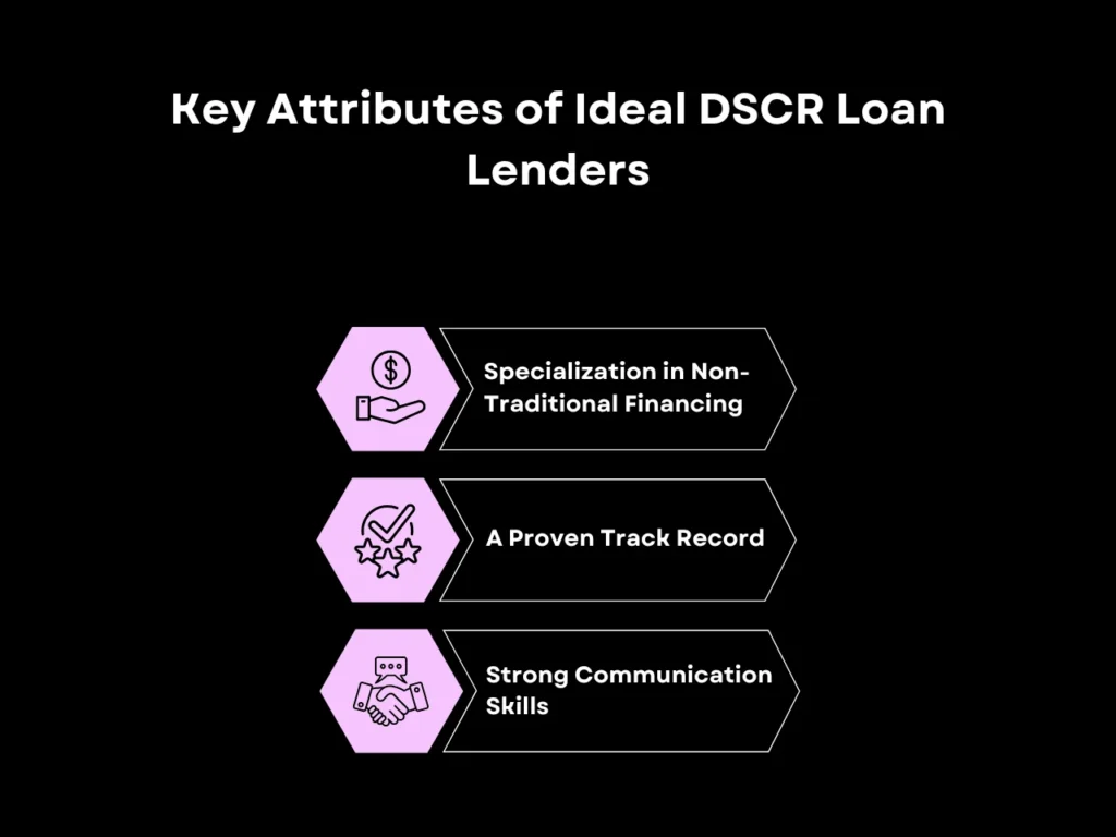 Key Attributes of Ideal DSCR Loan Lenders homepage