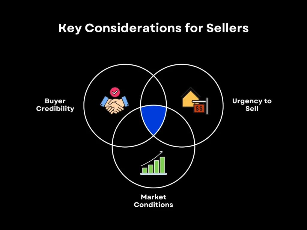 Key Considerations for Sellers homepage