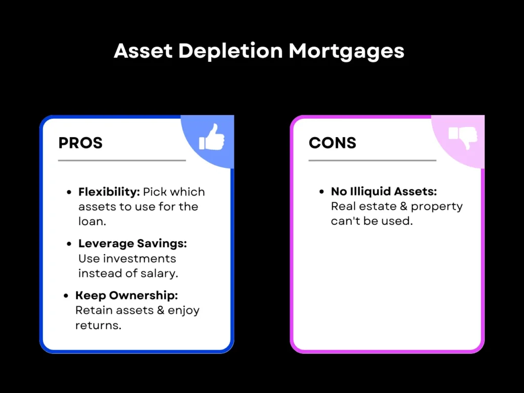 Pros & Cons of Asset Depletion Mortgages