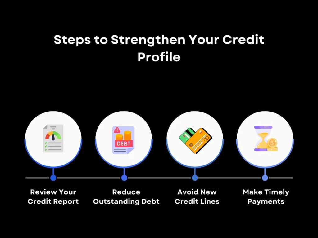 Steps to Strengthen Your Credit Profile homepage