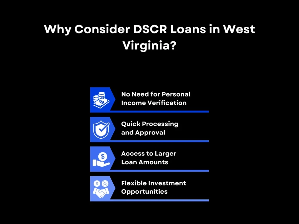 Why Consider DSCR Loans in West Virginia homepage