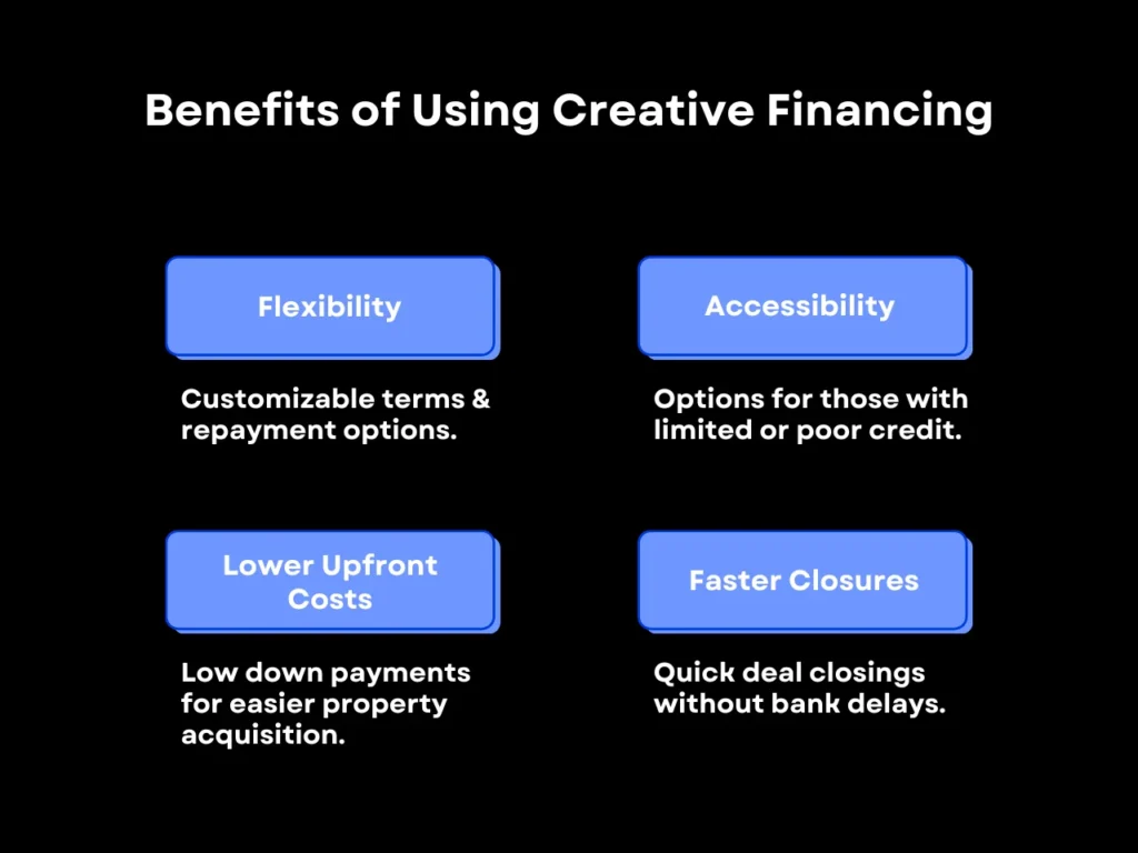 Benefits of Using Creative Financing homepage