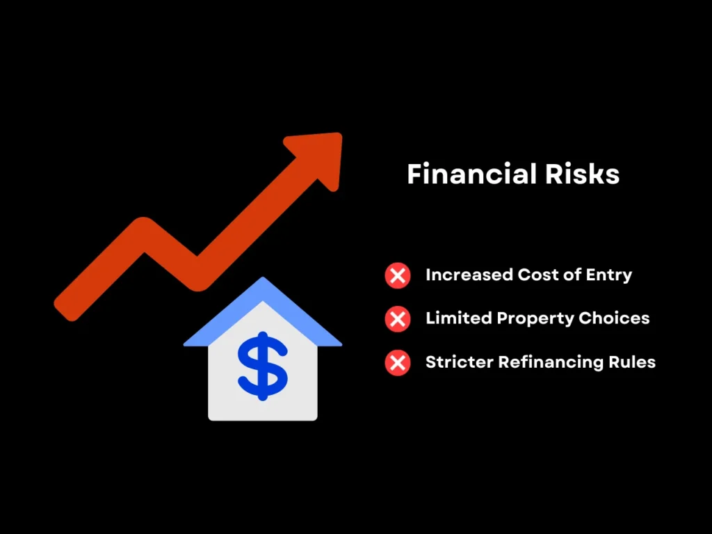 Financial Risks homepage