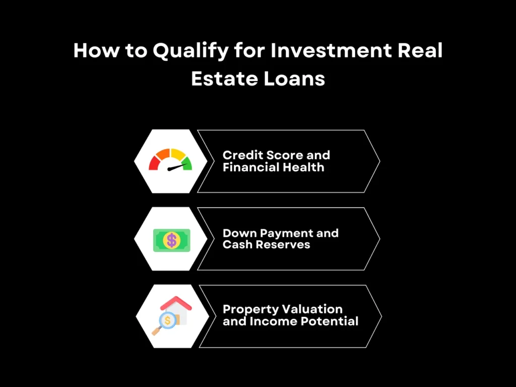 How to Qualify for Investment Real Estate Loans homepage