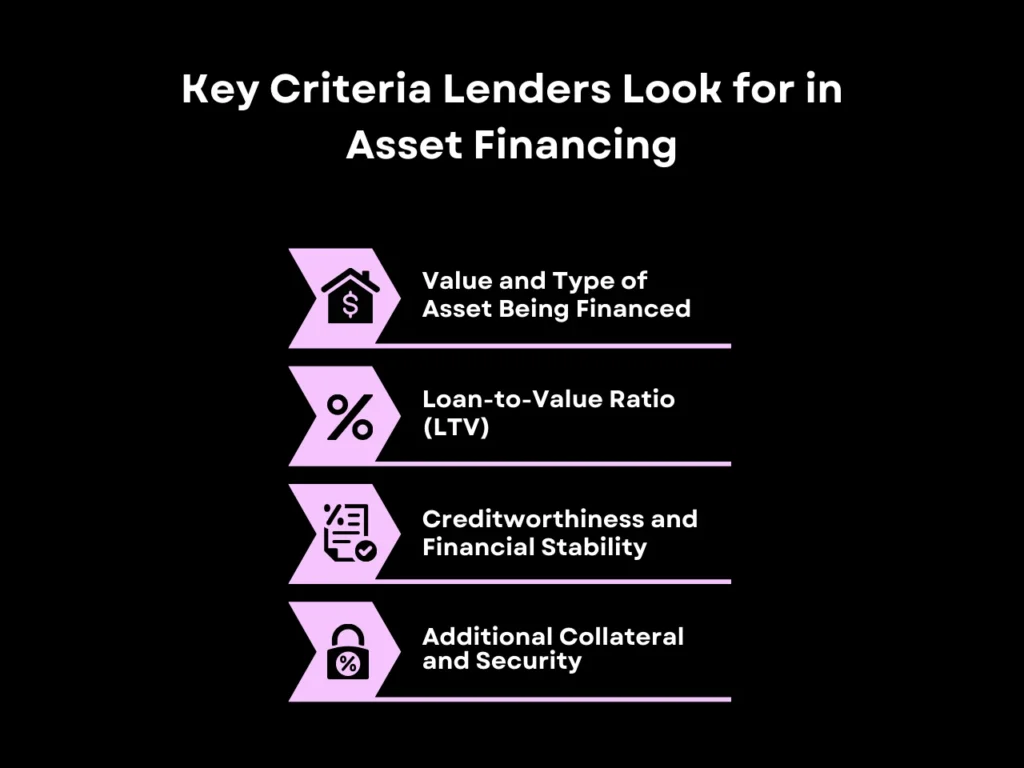 Key Criteria Lenders Look for in Asset Financing homepage