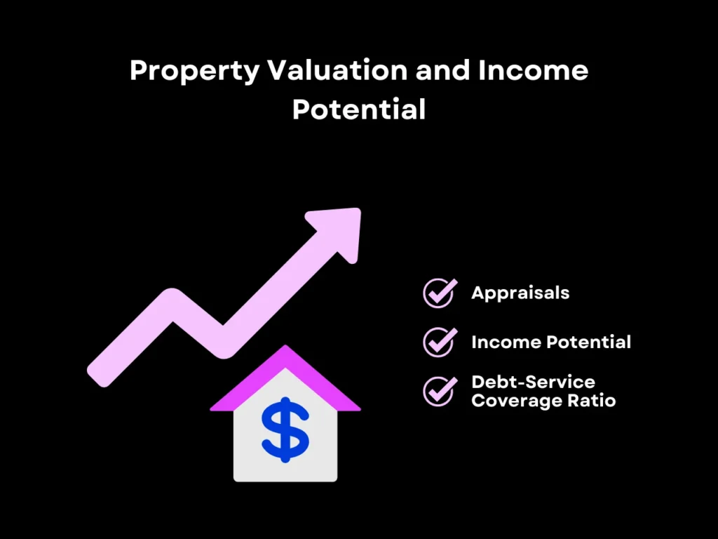 Property Valuation and Income Potential homepage