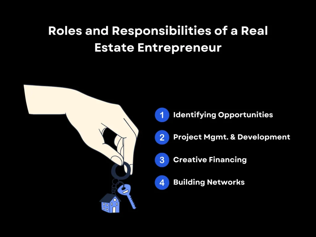 Roles and Responsibilities of a Real Estate Entrepreneur homepage