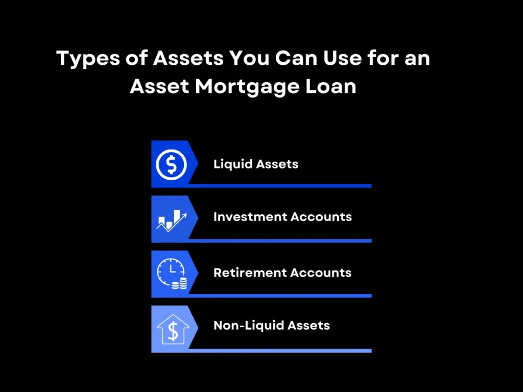 Types of Assets You Can Use for an Asset Mortgage Loan homepage