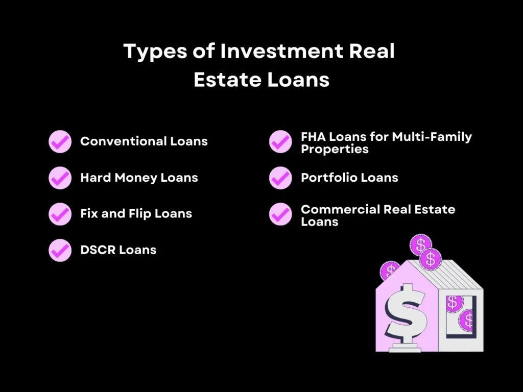 Types of Investment Real  Estate Loans homepage