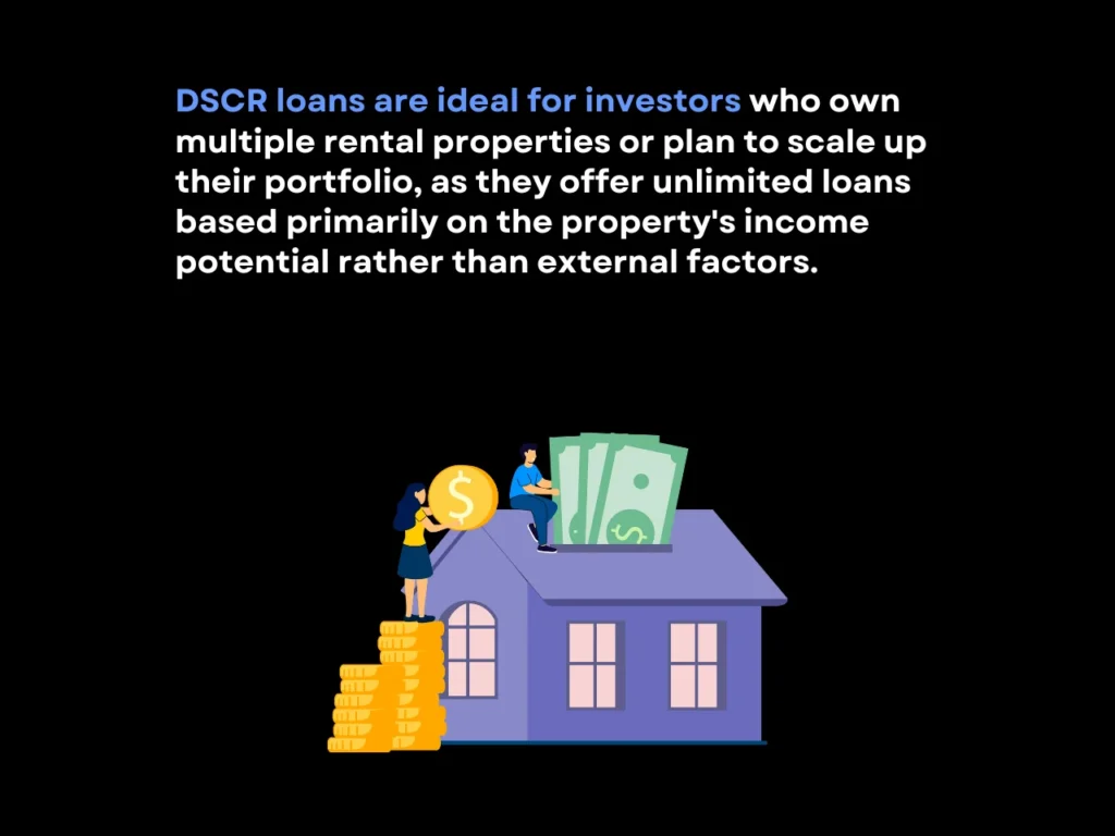 Why DSCR Loans Could Be the Best Option for Real Estate Investors homepage