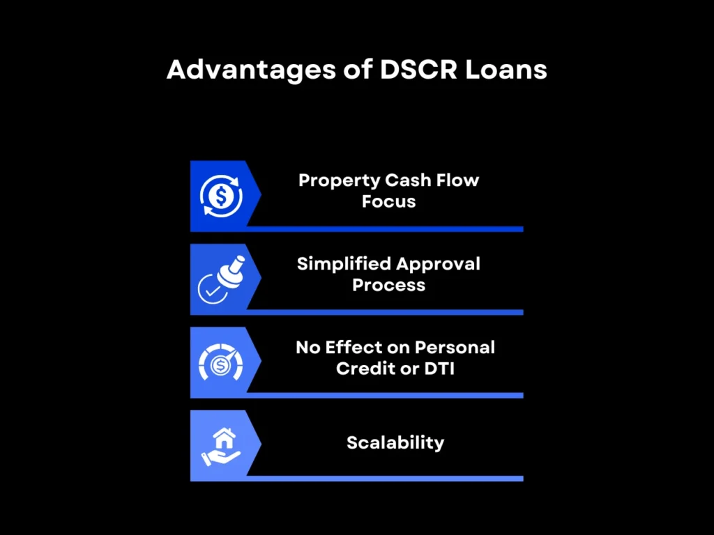 Advantages of DSCR Loans